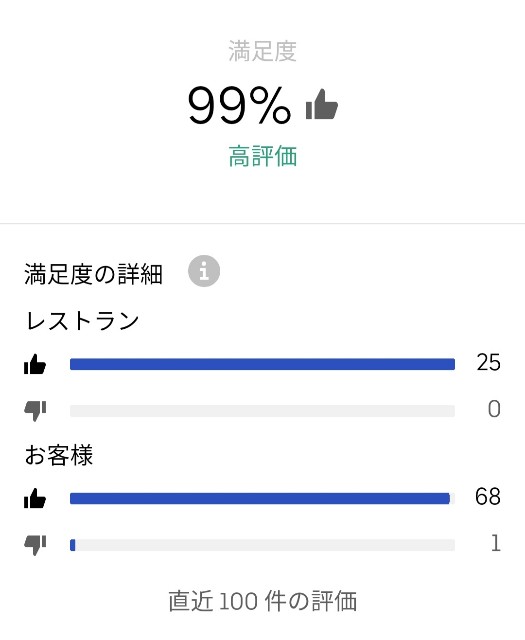 f:id:jbcf6000-r-s:20190825202114j:image f:id:jbcf6000-r-s:20190825202114j:image