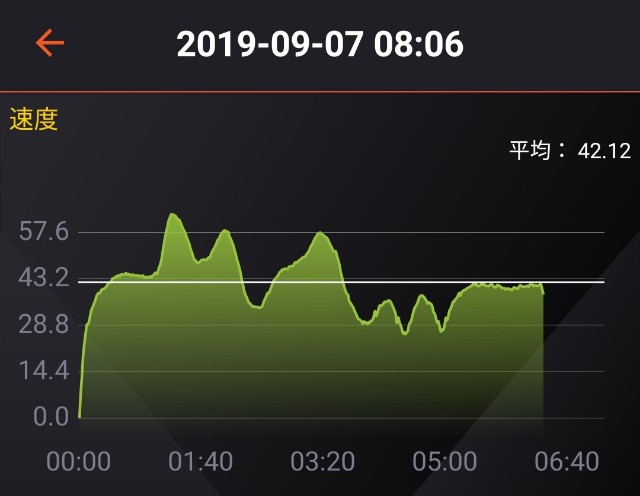 f:id:jbcf6000-r-s:20190912204608j:image f:id:jbcf6000-r-s:20190912204608j:image
