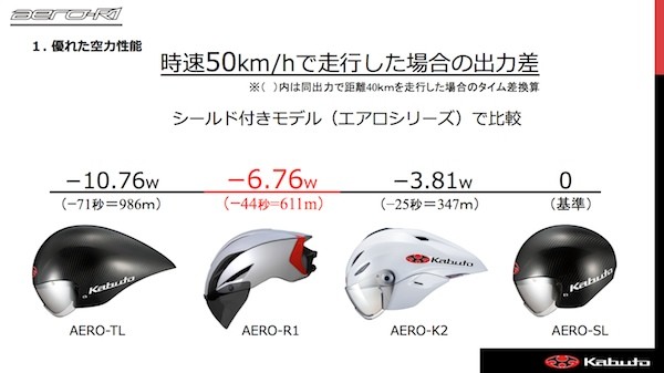 f:id:jbcf6000-r-s:20191016161448j:image f:id:jbcf6000-r-s:20191016161448j:image