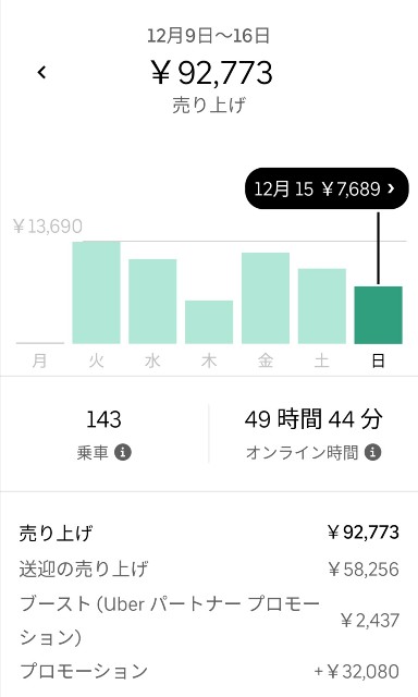 f:id:jbcf6000-r-s:20191218225258j:image f:id:jbcf6000-r-s:20191218225258j:image