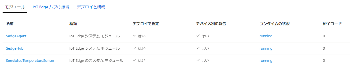 f:id:jbs_ktsuchiyama:20220412223453p:plain