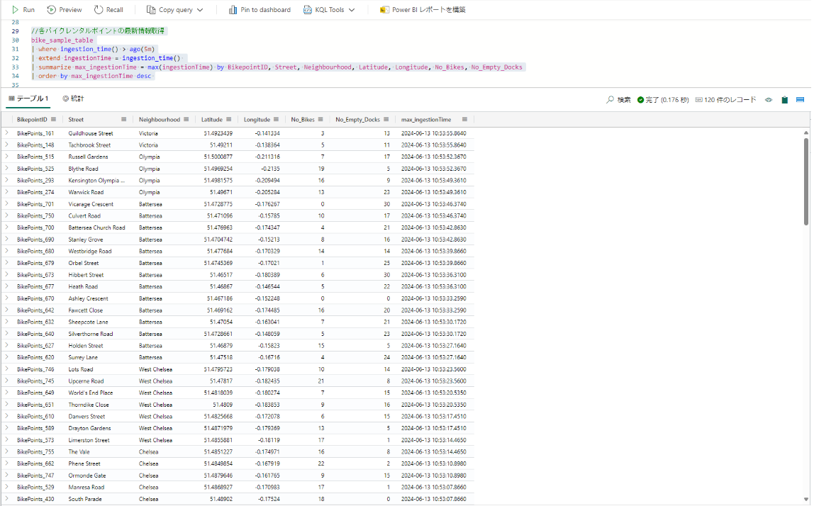 Microsoft Fabric】Real Time Intelligence 入門 - JBS Tech Blog
