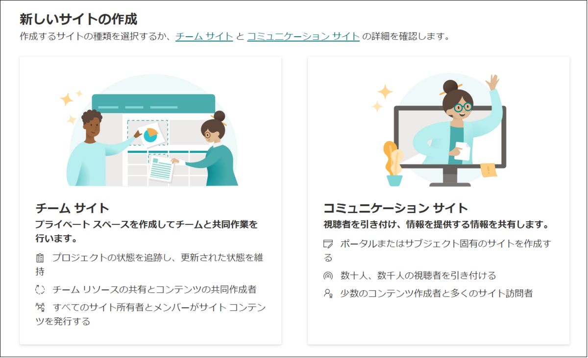 上下巻Microsoft SharePointプロダクト&テクノロジリソースキッ 上下巻Microsoft SharePointプロダクト&テクノロジリソースキッ