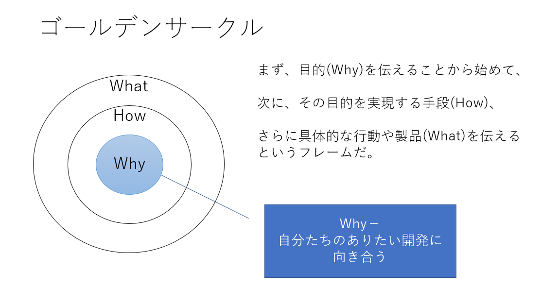 f:id:jck52270:20191007220734p:plain