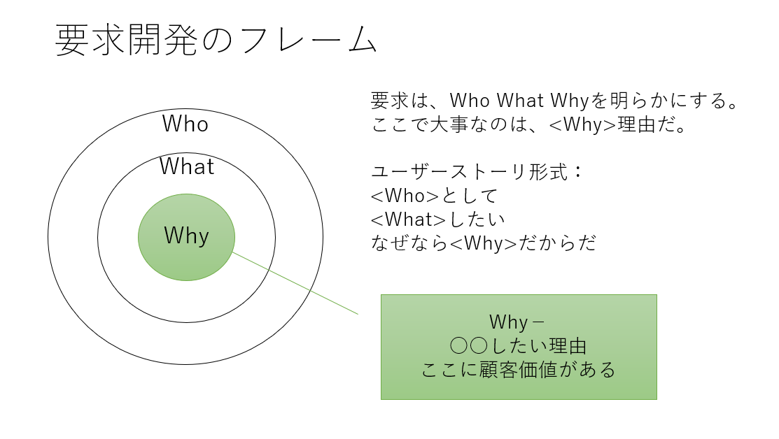 f:id:jck52270:20191007222201p:plain