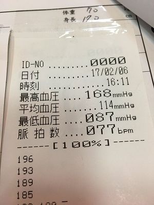 血圧が１６８／８７