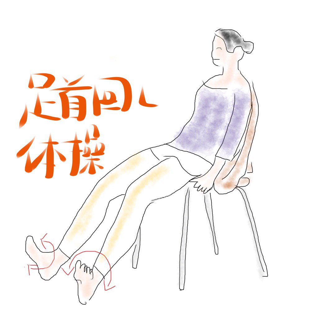 f:id:jdy00247:20170928112621j:plain 足のむくみ改善に