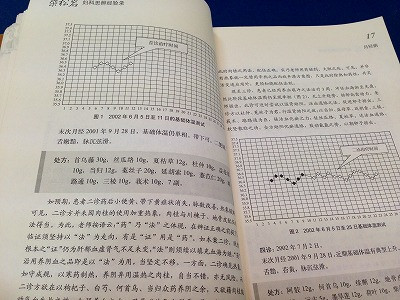 不妊症の漢方の本