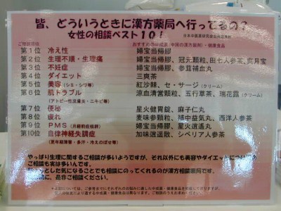 P7310020 「皆、どういうときに漢方薬局へ行っているの?女性の相談ベスト10」です。