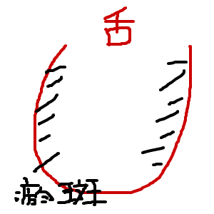 Cocolog_oekaki_2011_10_31_15_08 舌ベロ