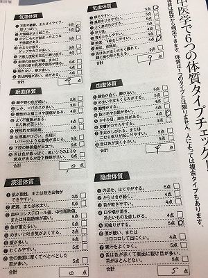 Img_52960303 クロワッサンプラス中医学読本