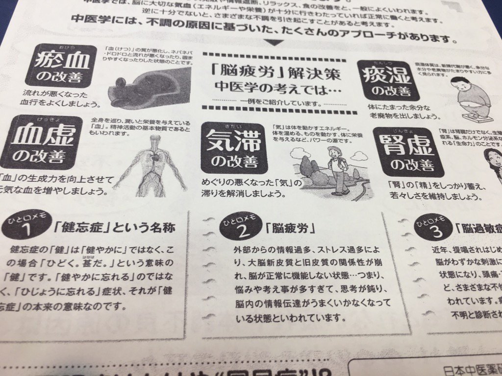 f:id:jdy00247:20181109093246j:plain 脳疲労のチェック表