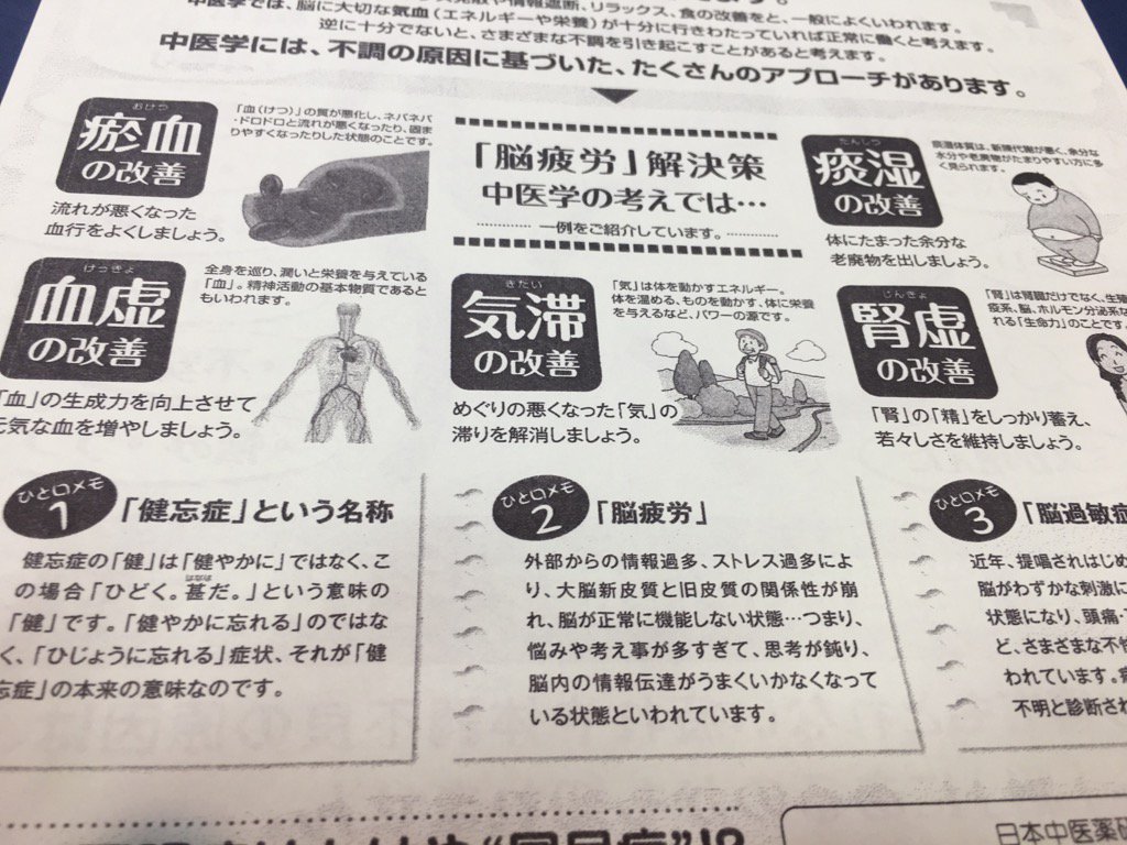 脳疲労のチェック表