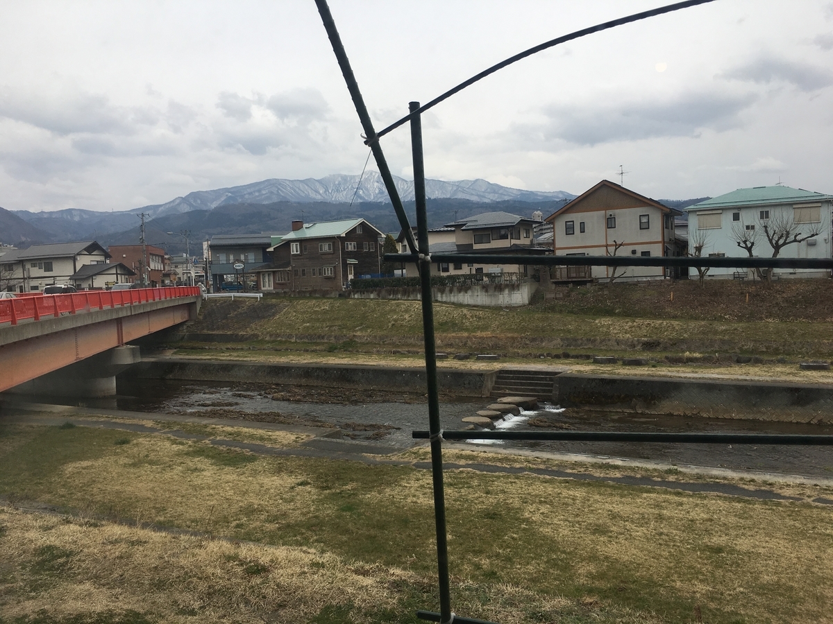 f:id:jdy00247:20190318112132j:plain f:id:jdy00247:20190318112132j:plain