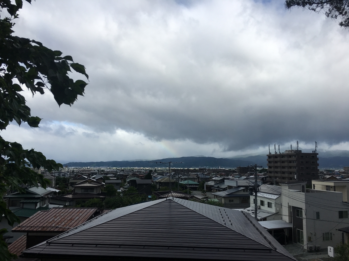 f:id:jdy00247:20190620105015j:plain f:id:jdy00247:20190620105015j:plain