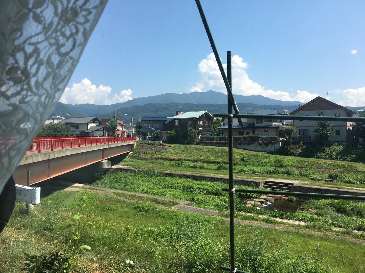 f:id:jdy00247:20190819133938j:plain f:id:jdy00247:20190819133938j:plain