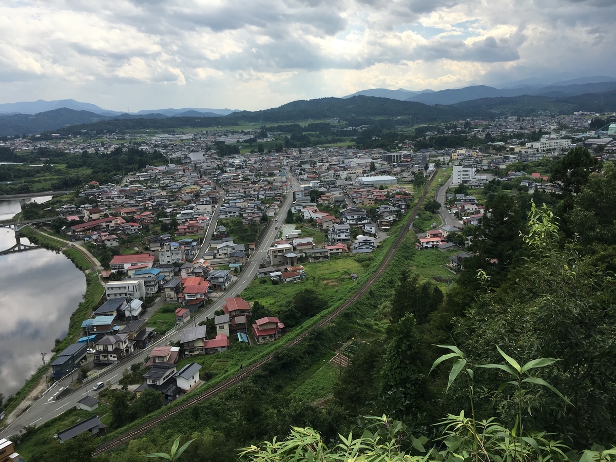 f:id:jdy00247:20190826101055j:plain f:id:jdy00247:20190826101055j:plain