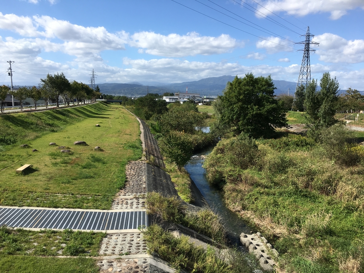 野川