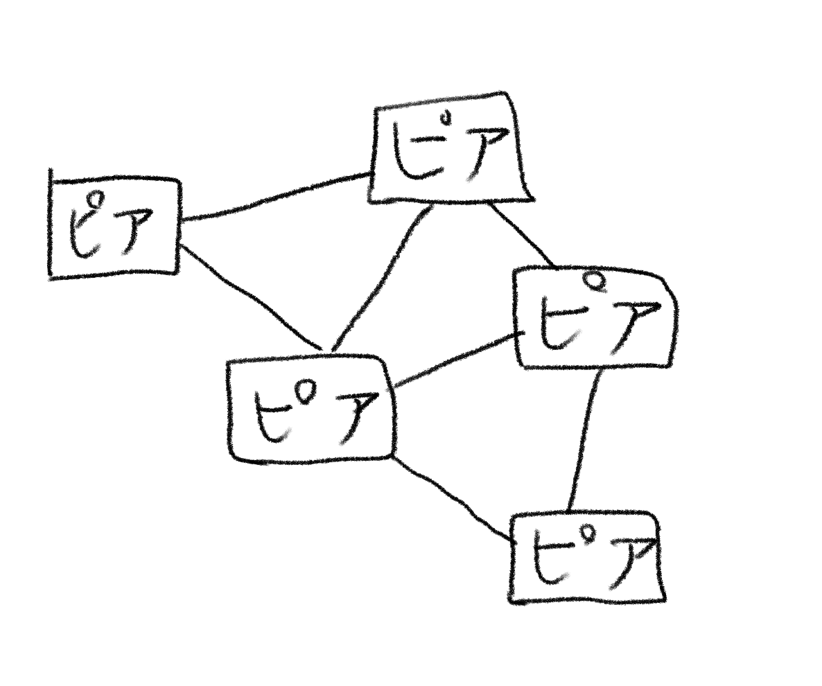 f:id:je1hfu:20200519211105p:plain