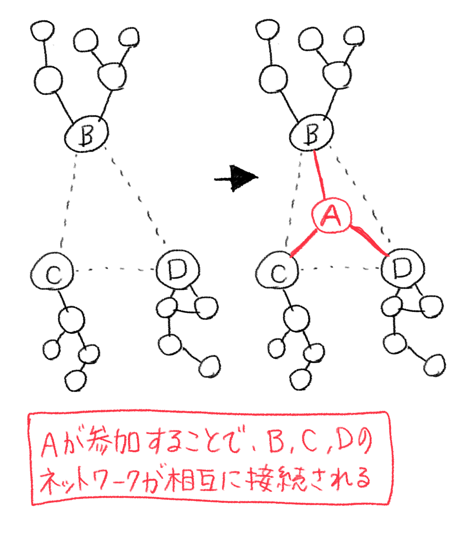 f:id:je1hfu:20200527233120p:plain