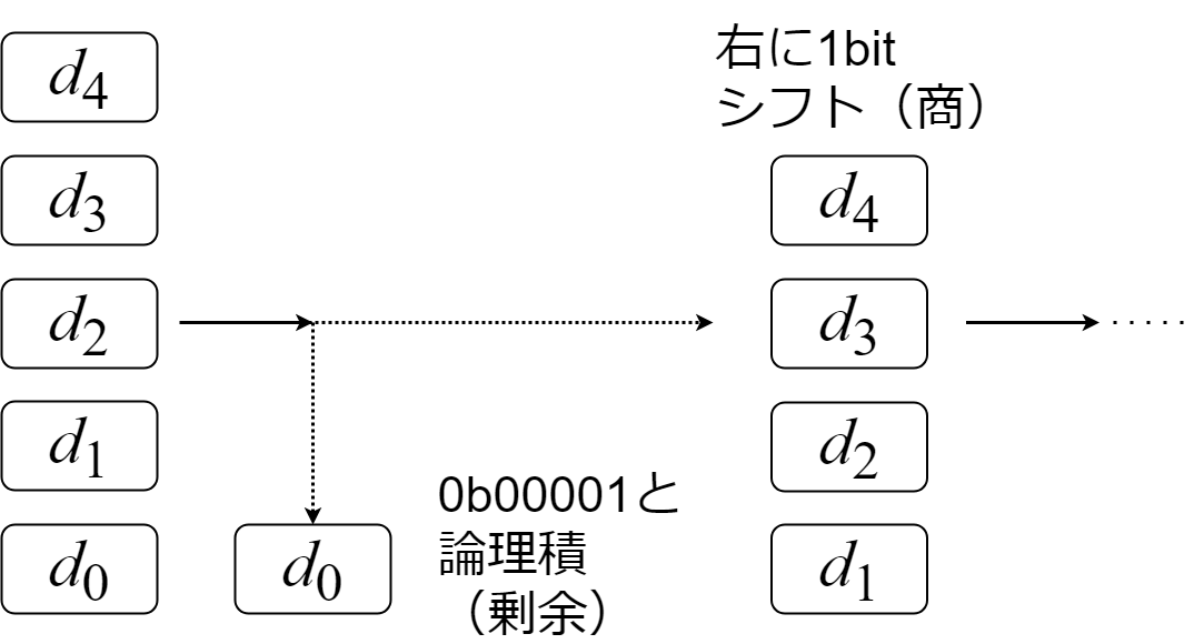 f:id:je6bmq:20190507215330p:plain