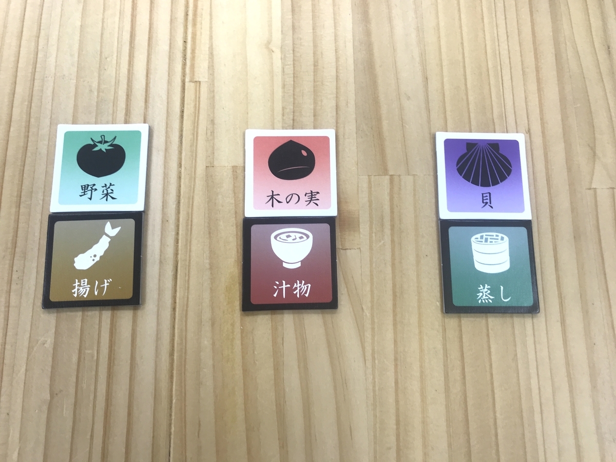 簡単なボードゲーム紹介 この料理を作ったのは誰だ Jeの簡単なボードゲーム紹介 簡単なボードゲーム紹介 この料理を作ったのは誰だ Jeの簡単なボードゲーム紹介