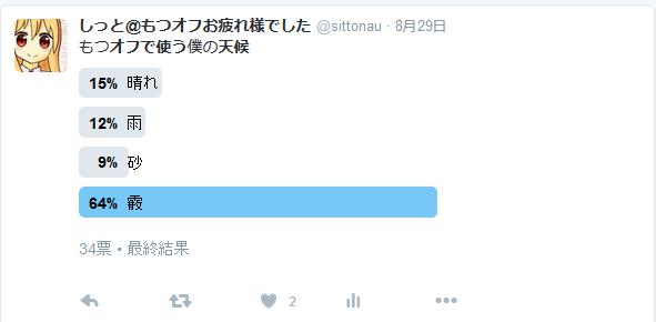 f:id:jealousynow:20160920214902j:plain f:id:jealousynow:20160920214902j:plain