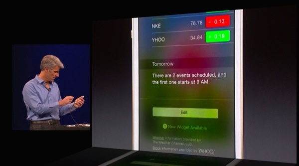 Today Extension from WWDC