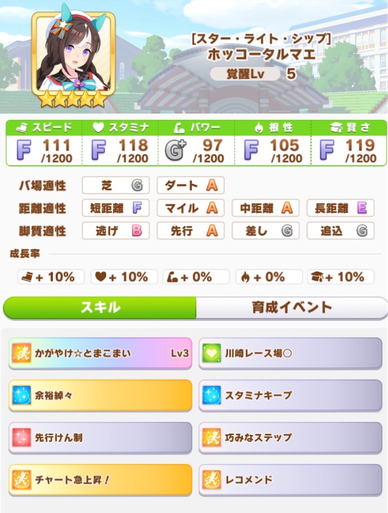 f:id:jeftsandesu:20230125155143j:image f:id:jeftsandesu:20230125155143j:image