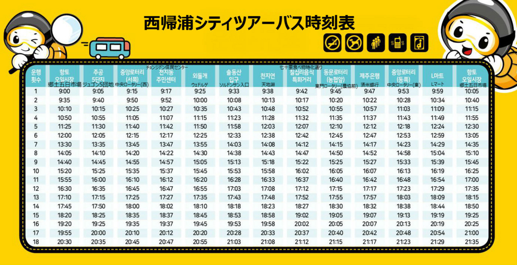 f:id:jejutour_jp:20180108154131j:plain f:id:jejutour_jp:20180108154131j:plain