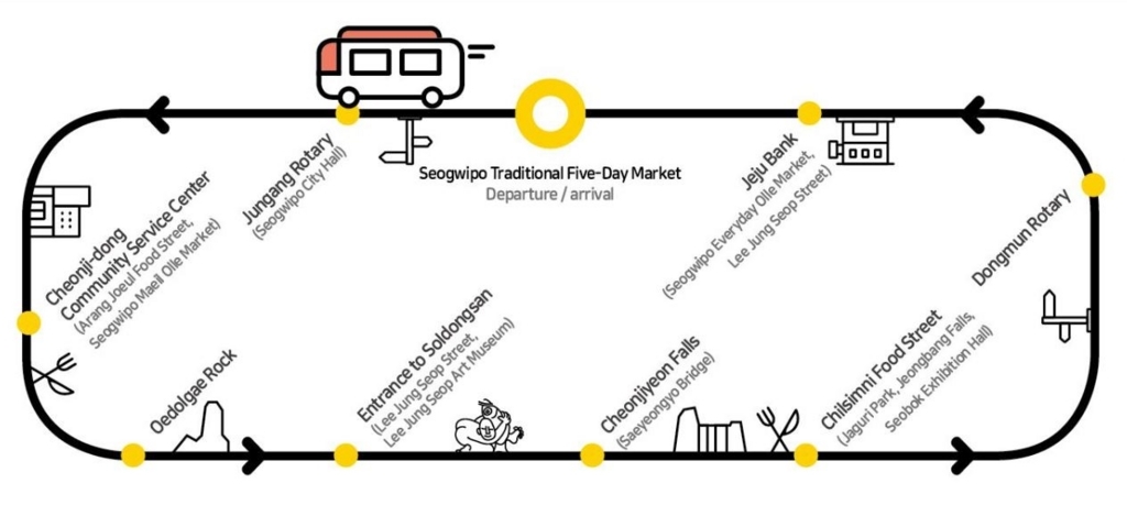 f:id:jejutour_jp:20180108154137j:plain f:id:jejutour_jp:20180108154137j:plain