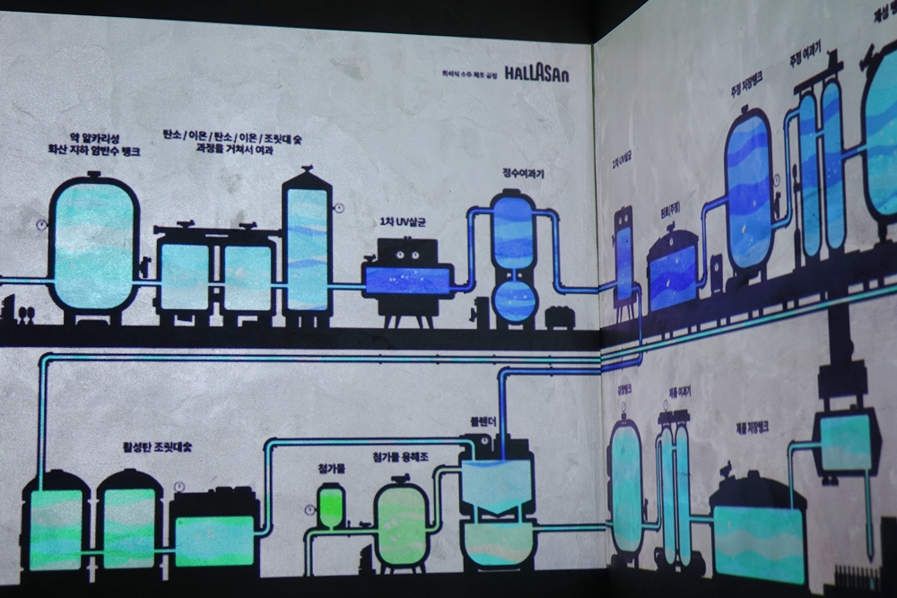 f:id:jejutour_jp:20190115103803j:plain