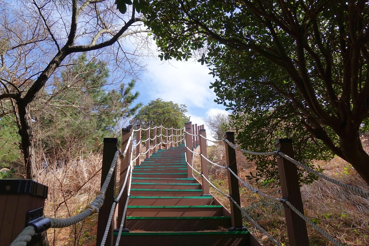 f:id:jejutour_jp:20200214160358j:plain f:id:jejutour_jp:20200214160358j:plain