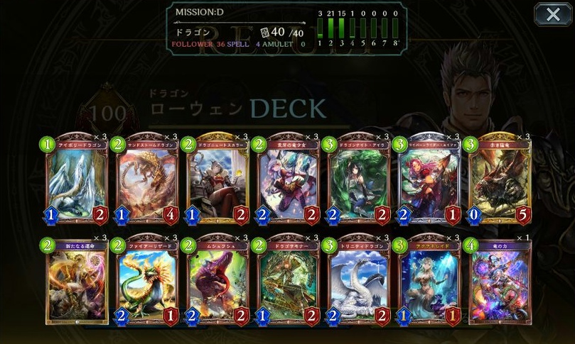 シャドウバース日記23 プラクティスを嗜むその２ ソロプレイミッション用デッキを考える ウツギの日々趣味日記