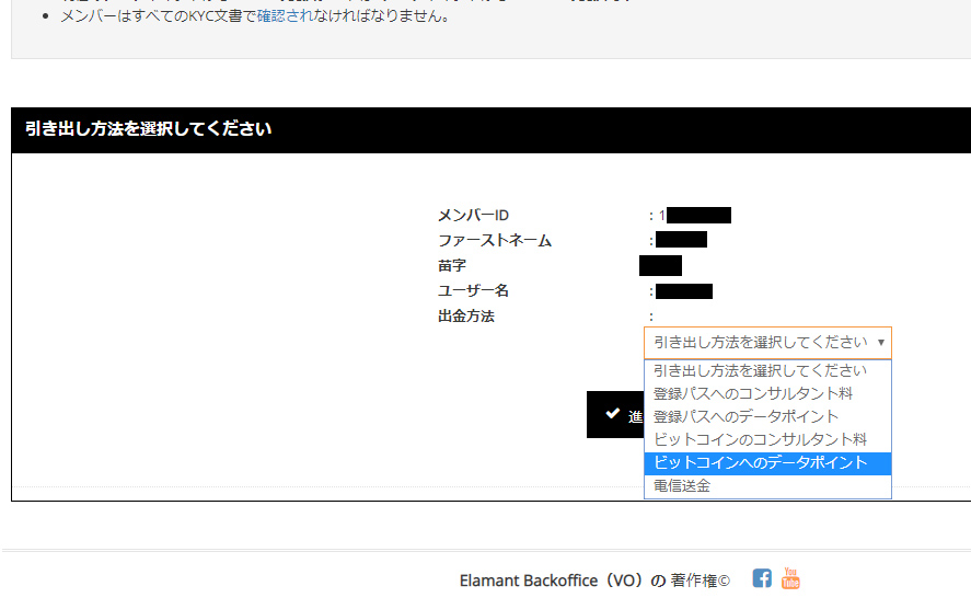 データポイント