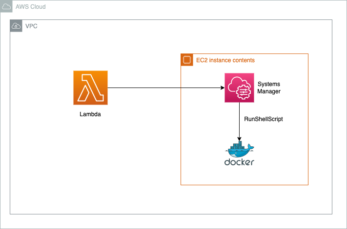 f:id:jeniferaaaaa:20220308184611p:plain