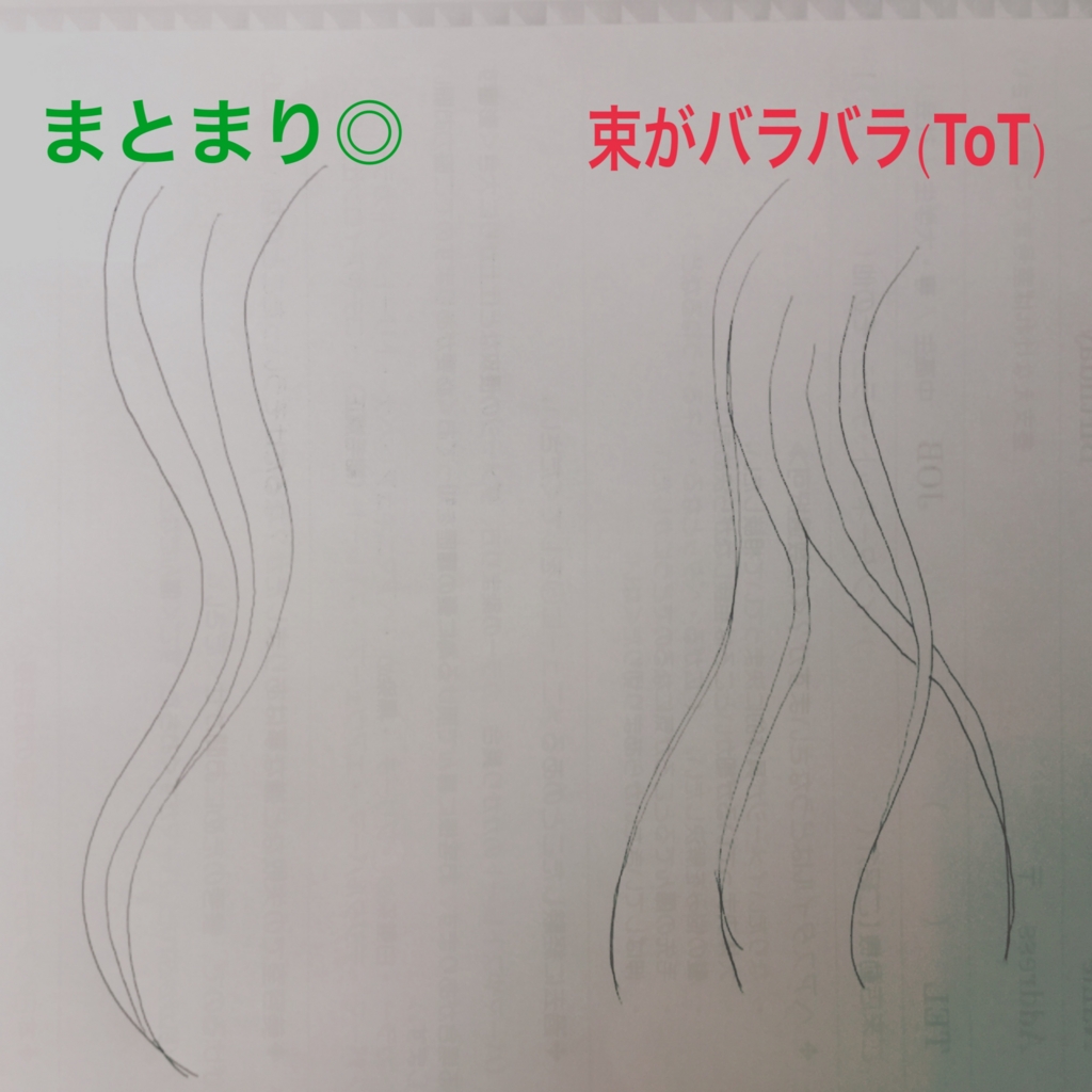 f:id:jerichohair:20161021121259j:plain