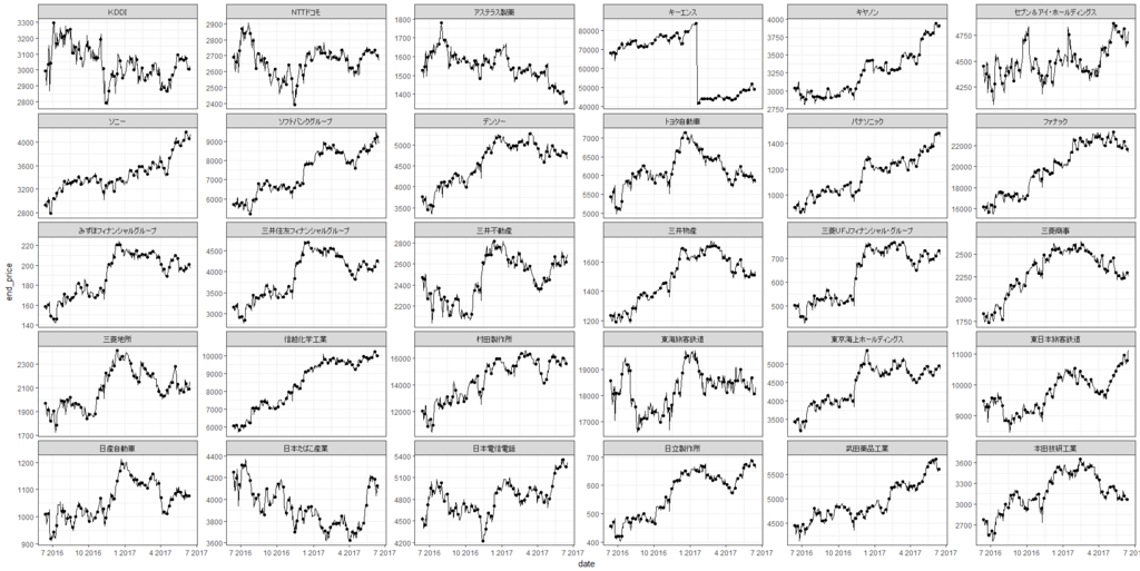 f:id:jerrarrdan:20170618165811p:plain