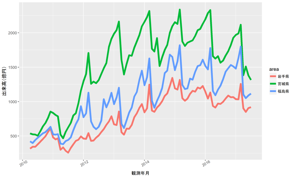 f:id:jerrarrdan:20170920050456p:plain