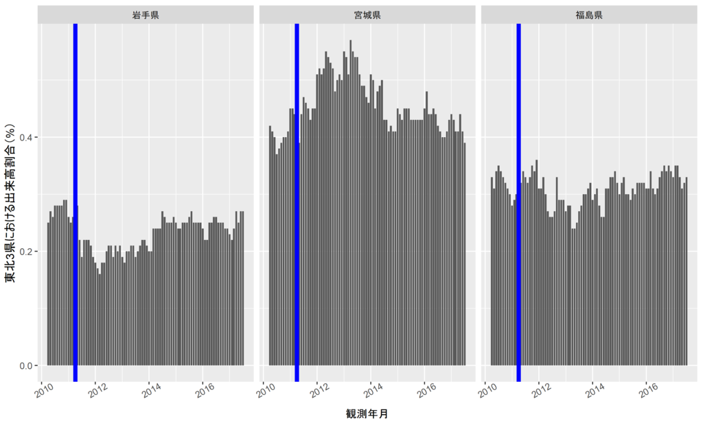 f:id:jerrarrdan:20170920050712p:plain