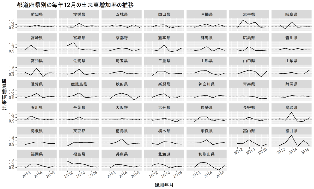 f:id:jerrarrdan:20170920053945p:plain