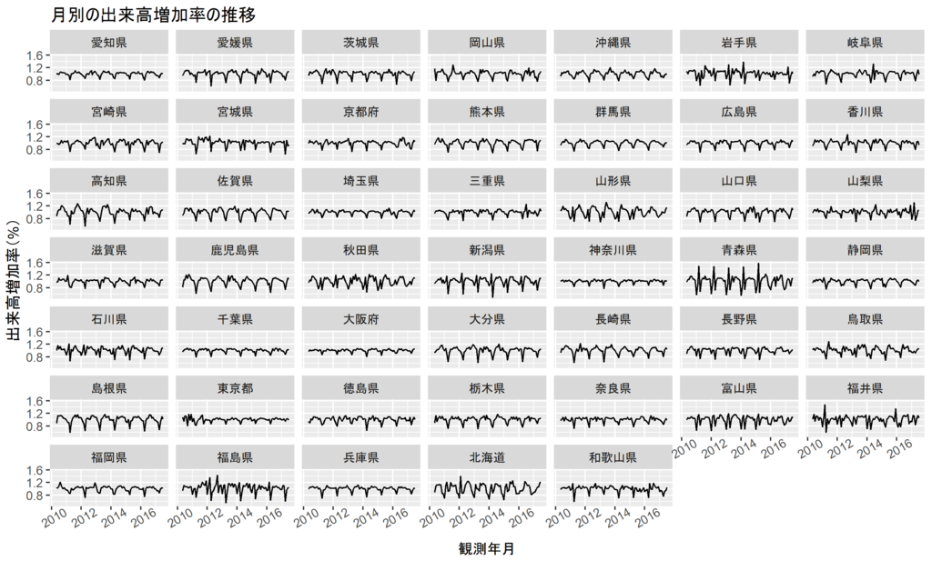 f:id:jerrarrdan:20170920054212p:plain