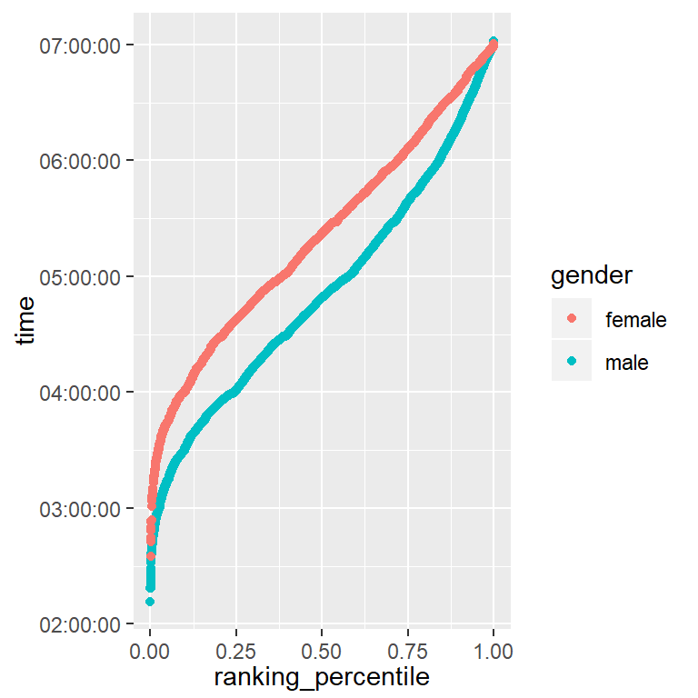 f:id:jerrarrdan:20200101154447p:plain