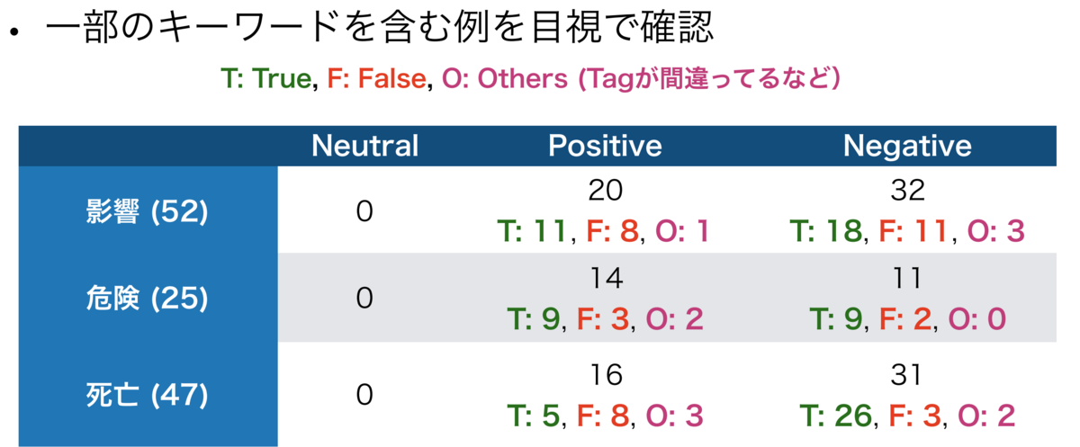 f:id:jesa7955:20201217045430p:plain