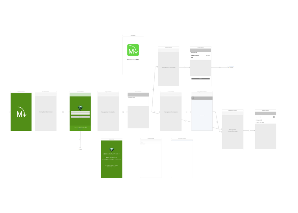 f:id:jesus9387:20171212234523p:plain f:id:jesus9387:20171212234523p:plain