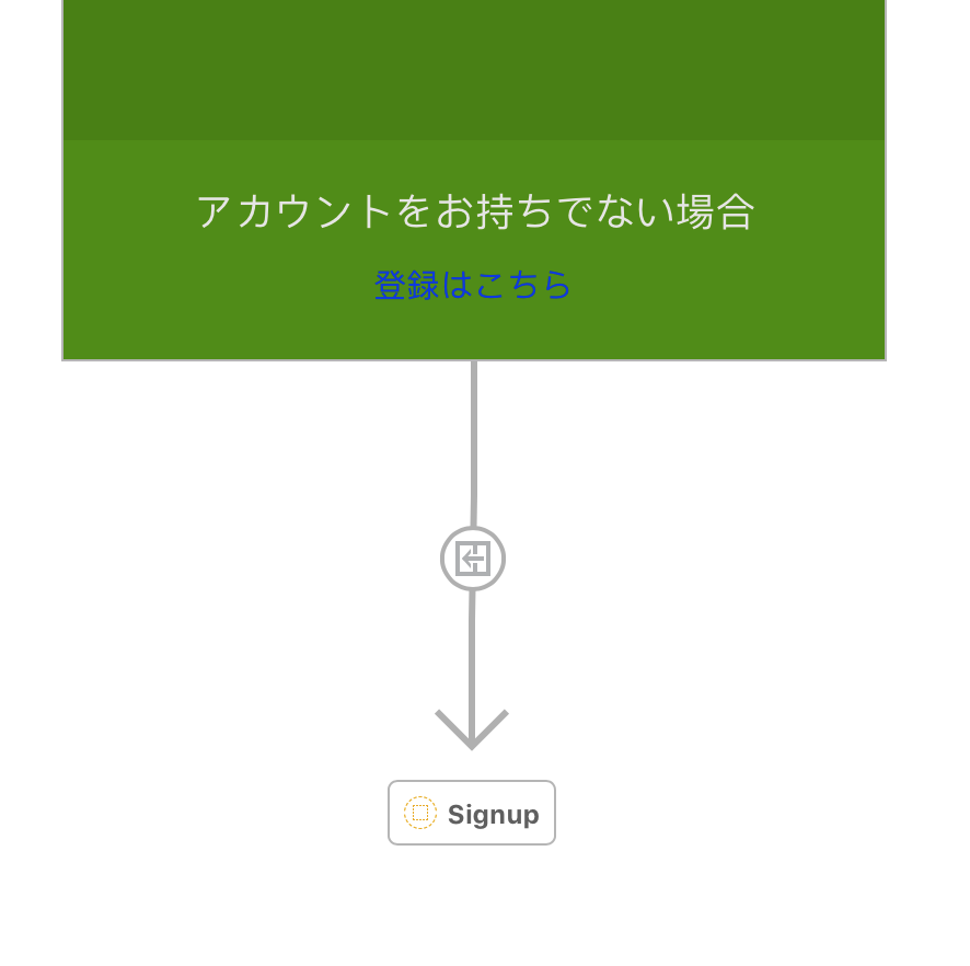 f:id:jesus9387:20171213111713p:plain f:id:jesus9387:20171213111713p:plain