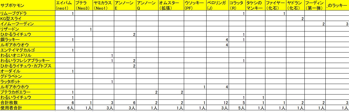 f:id:jetome_magneton:20200328225541j:plain f:id:jetome_magneton:20200328225541j:plain