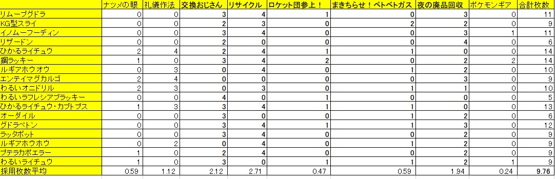 f:id:jetome_magneton:20200329144015j:plain f:id:jetome_magneton:20200329144015j:plain