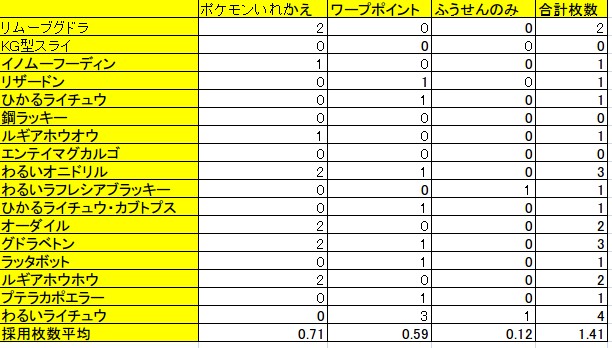f:id:jetome_magneton:20200329145107j:plain f:id:jetome_magneton:20200329145107j:plain