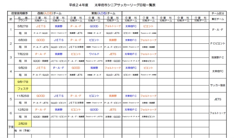 f:id:jets-senior:20120605125904j:image